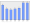 Evolucion de la populacion 1962-2008