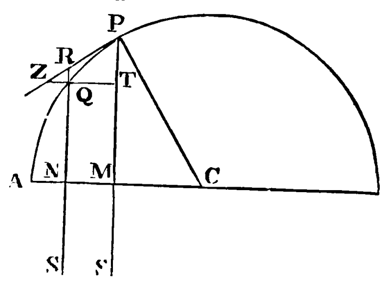 File:Principia1846-113a.png