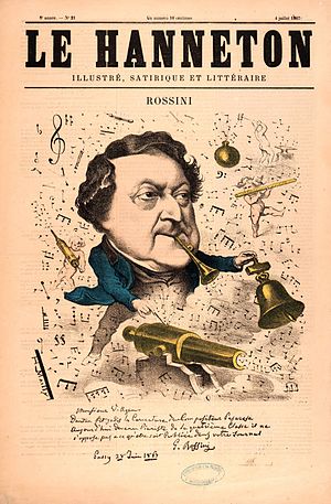 caricature of Rossini Українська: Дж.Россіні, шарж