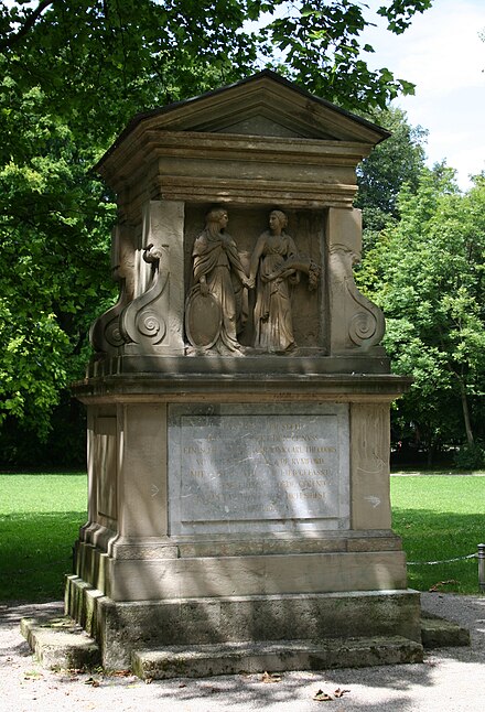 The Rumford Monument in the park honours Sir Benjamin Thompson's contribution