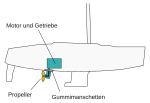 Vorschaubild für Saildrive