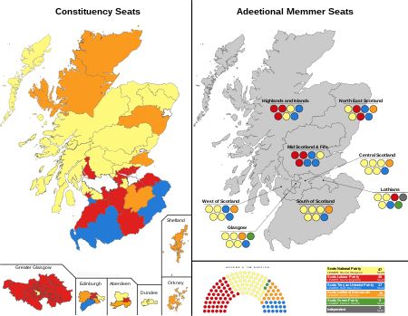 Scots Election Affcome 2007.svg