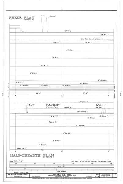 File:Sheer Plan, Half-Breadth Plan - Ship BALCLUTHA, 2905 Hyde Street Pier, San Francisco, San Francisco County, CA HAER CAL,38-SANFRA,200- (sheet 10 of 69).tif