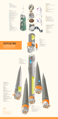 Soyuz rocket and spaceship V1-1.svg