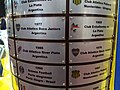 File:Troféu da Copa Libertadores no Allianz Parque em 2016.jpg - Wikimedia  Commons
