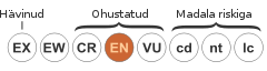 File:Status iucn2.3 EN et.svg