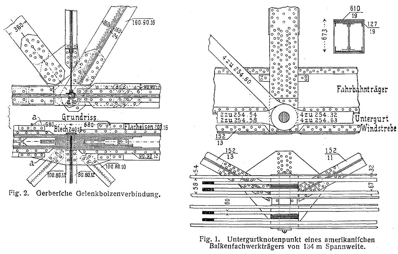 Vaulted Parallel Chord Truss Span Chart