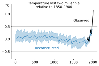 <span class="mw-page-title-main">Proxy (climate)</span> Preserved physical characteristics allowing reconstruction of past climatic conditions