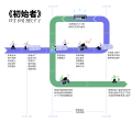 於 2023年1月31日 (二) 13:46 版本的縮圖