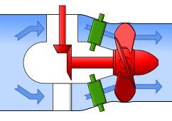 TubularGearTurbineSketch.svg