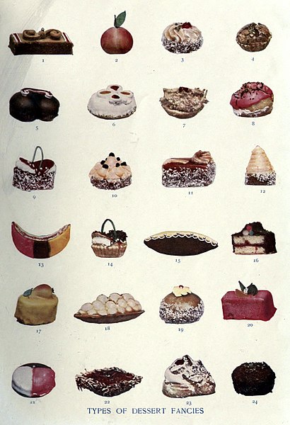 File:Types of dessert fancies.jpeg