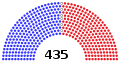 14 tháng 6 năm 2022 – 21 tháng 6 năm 2022