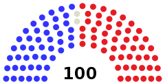 January 3, 2017 – February 8, 2017