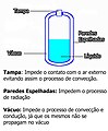 Amostra de la berson de las 13h30min de 4 de nobembre de 2008