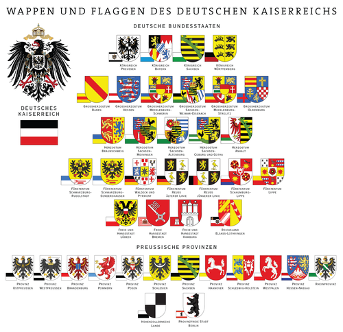 S Dütsche Kaiserriich