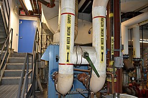 Insulated hot water supply and return hydronic piping on a gas-fired boiler Water Boiler Supply and Return Piping.jpg