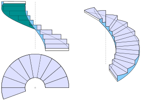 Darstellende Geometrie: Abbildungsverfahren, Hilfsmittel, Methoden der Darstellenden Geometrie