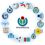 Wikimedia logo family complete-2013.svg