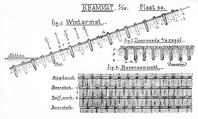 390px-Winter-krammat.jpg