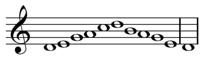 Yo scale on D, ascending and descending Yo scale on D ascending & descending.png