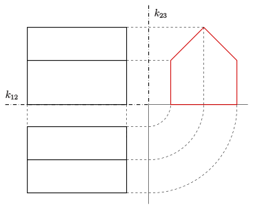 File:Zweitafelproj-kreuzriss.svg