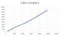 2018년 11월 13일 (화) 19:34 판의 섬네일