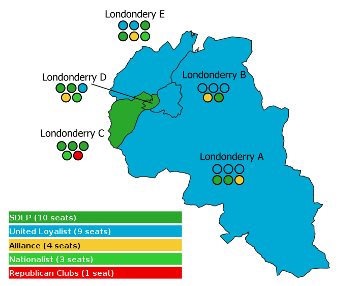 1973 Londonderry City Council election (most voted party by electoral area).svg