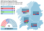 Vignette pour Élections au Parlement de Galice de 1985