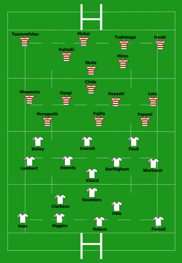 1987 RWC JPNvs USA lineup.png