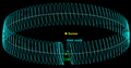 Horseshoe-orbit of 2002 AA29.