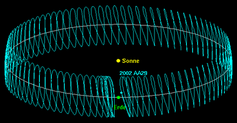 2002aa29-orbit.png