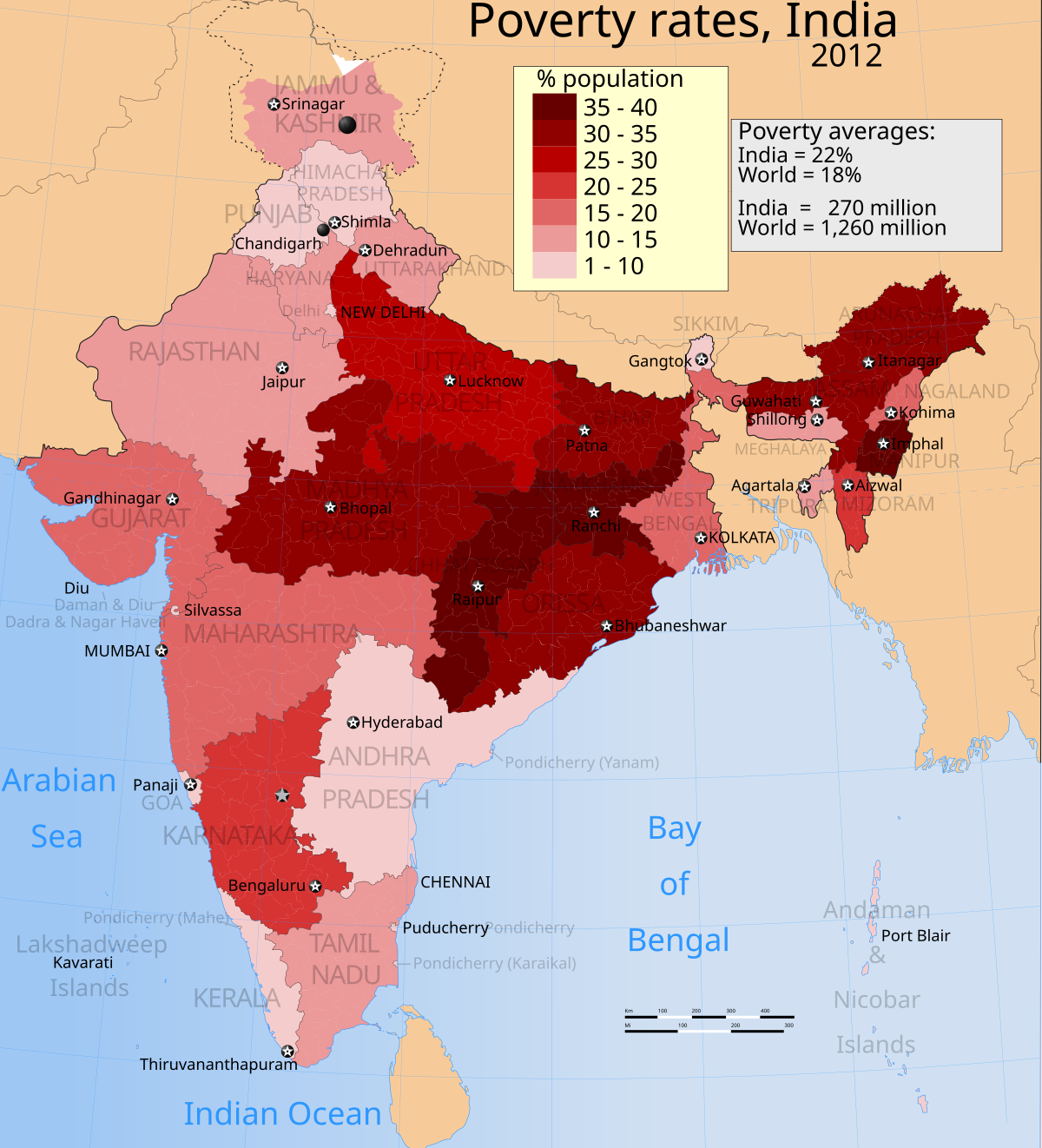 Essay on the state and poverty in india