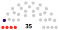 Vignette pour la version du 15 avril 2022 à 09:47