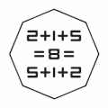 Ambigram met 8 + 2 + 1 + 5. Rotatiesymmetrie, spiegelsymmetrie