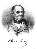 André Leroy: Años & Cumpleaños