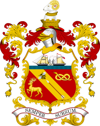 <span class="mw-page-title-main">Coat of arms of Barrow-in-Furness</span>