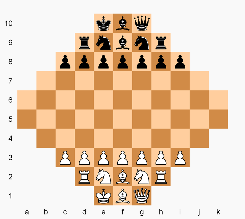 GameKnot: Chess Team 64 Squares--7 Continents