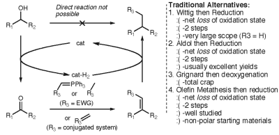 Ciclo dell'idrogeno in prestito alcool elettrofilo-organico nucleofilo