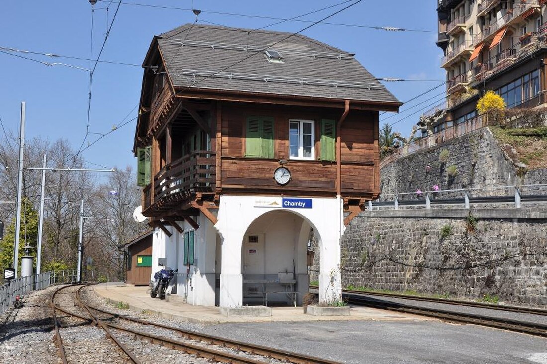 Gare de Chamby