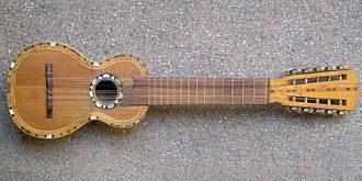 Charango bolivian 001.jpg