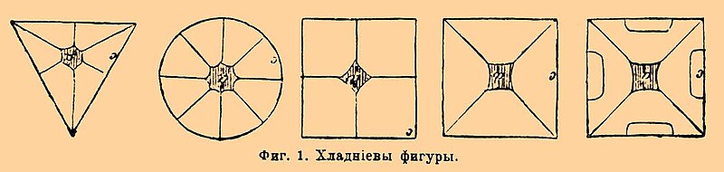 File:Brockhaus and Efron Encyclopedic Dictionary b73 314-0.jpg