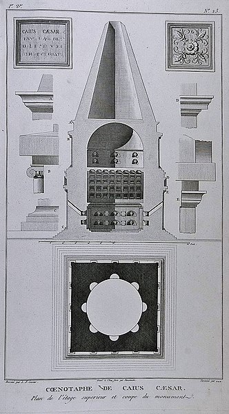 File:Cassas Ransonnette - Cœnotaphe de Caius Cæsar - Plan de l'étage superieur et coupe du monument.jpg