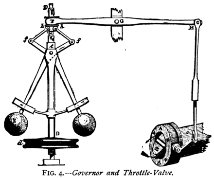 The fly-ball governor is an early example of negative feedback.