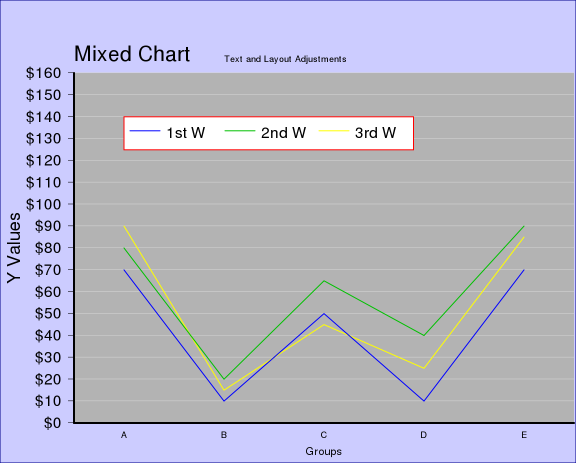 Svg диаграммы. Диаграмма svg. Mixed Charts. Svg Chart file.
