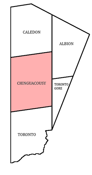 <span class="mw-page-title-main">Chinguacousy Township, Ontario</span>