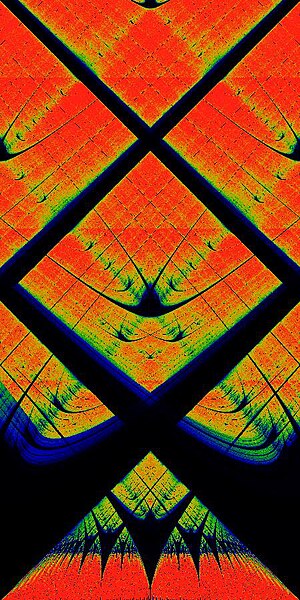 File:Circle map poincare recurrence.jpeg