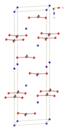 Cellule unitaire de carbonate de cobalt (II) cristallin