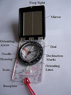 Hand compass Compact magnetic compass