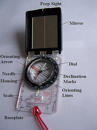 A hand compass is a compact magnetic compass capable of one-