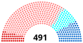 Vignette pour la version du 2 juillet 2020 à 17:53